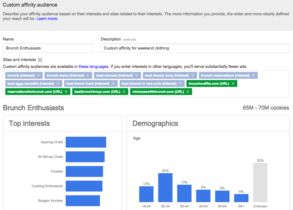 adwords-affinity