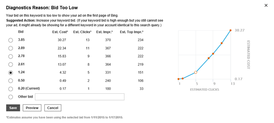 Bing Ads Bid Preview 2